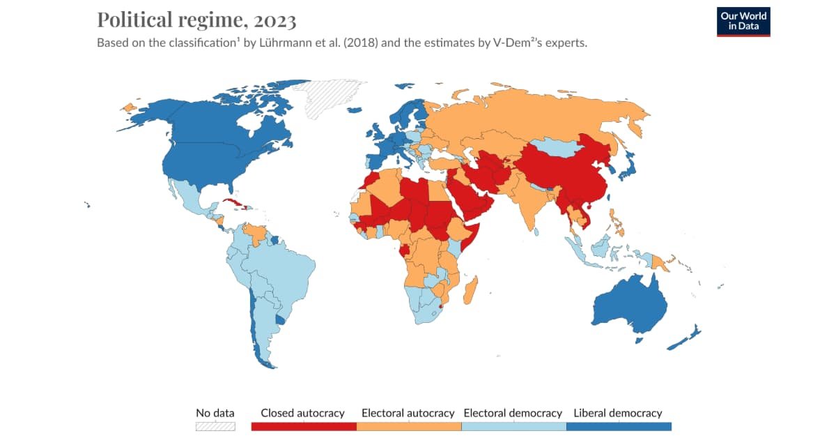 Una visión entre las democracias y dictaduras del mundo